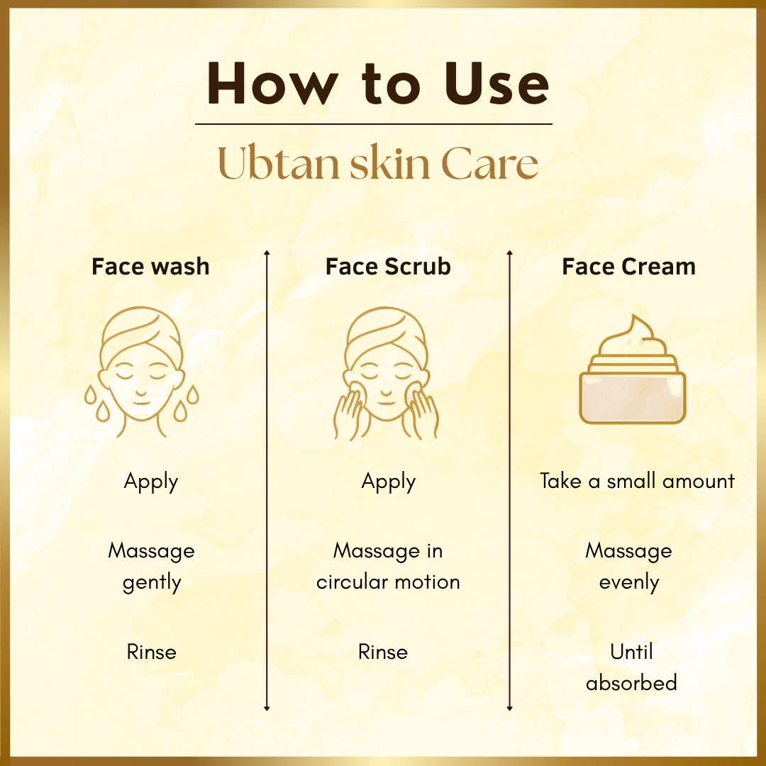 Phillauri Complete Ubtan Skin Care Kit