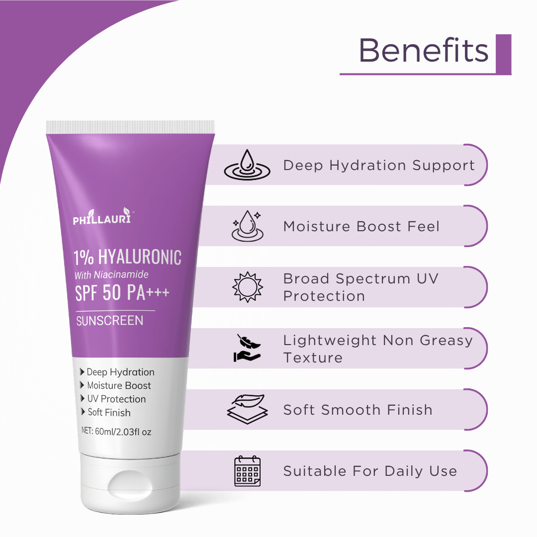 Phillauri 1% Hyaluronic with Niacinamide Sunscreen