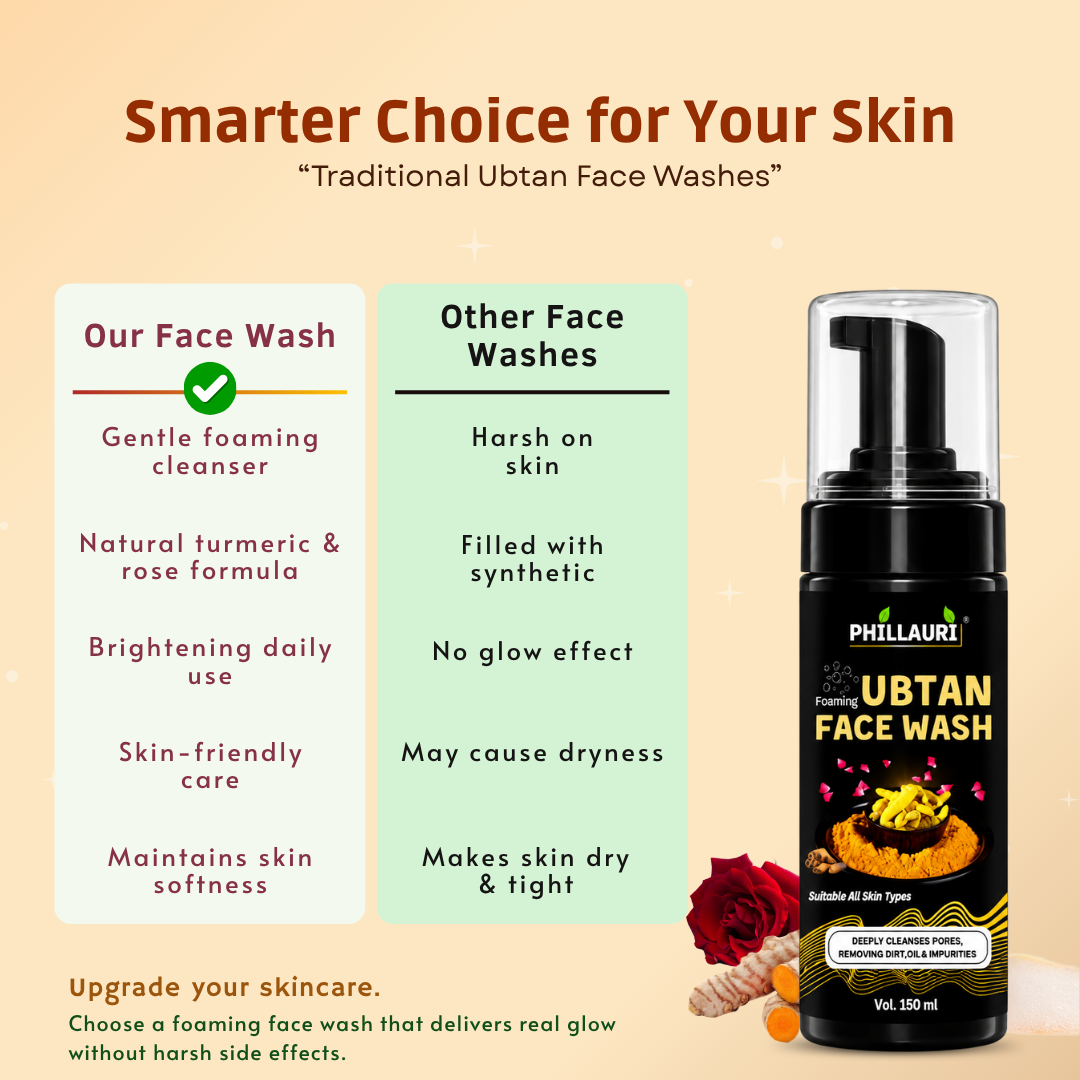 Phillauri Ubtan Foaming Face Wash - Sandalwood & Rose Flower