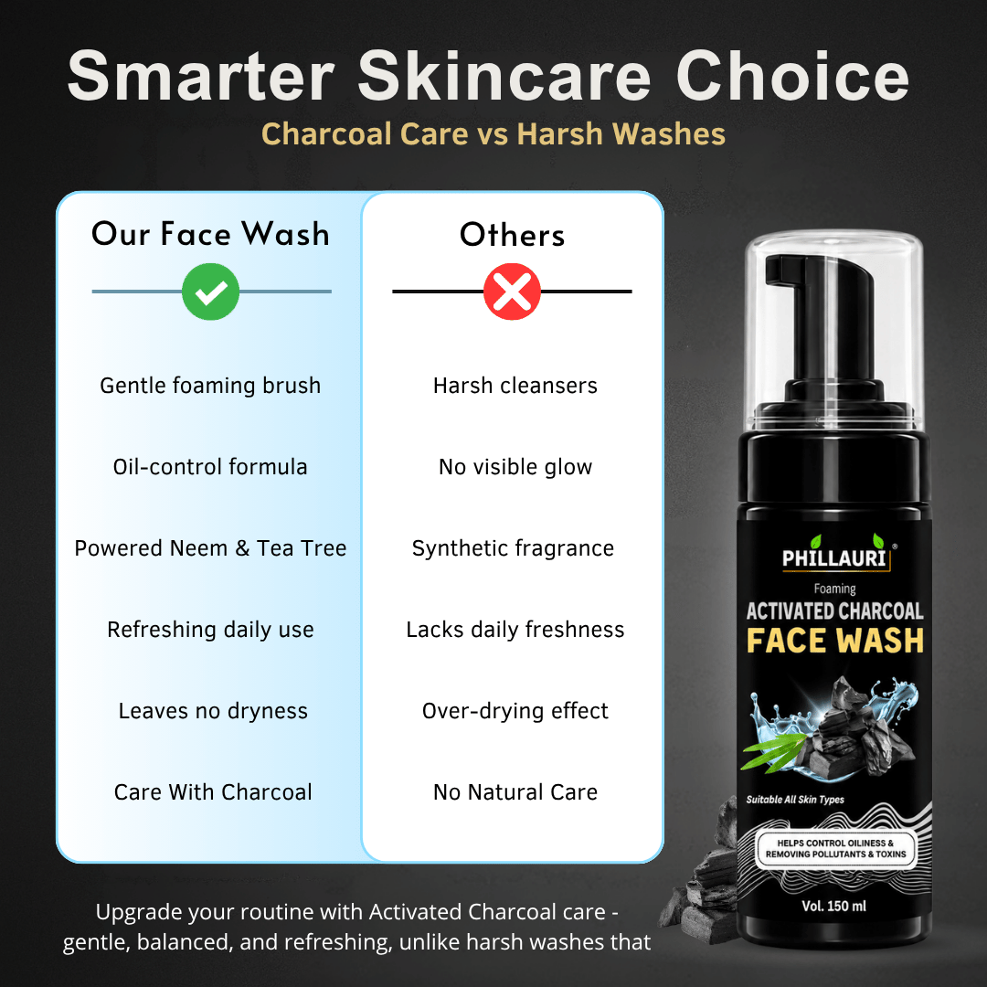 Phillauri Activated Charcoal Foaming Face Wash –  Tea Tree & Lemongrass
