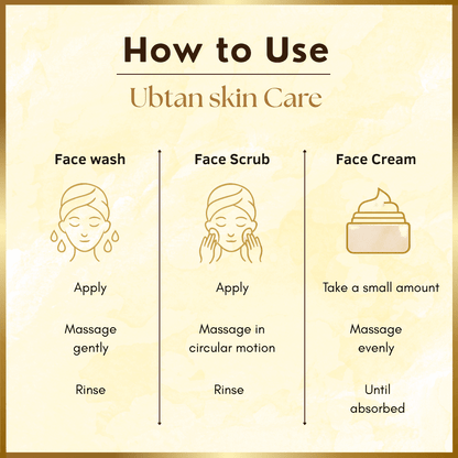 Phillauri Complete Ubtan Skin Care Kit