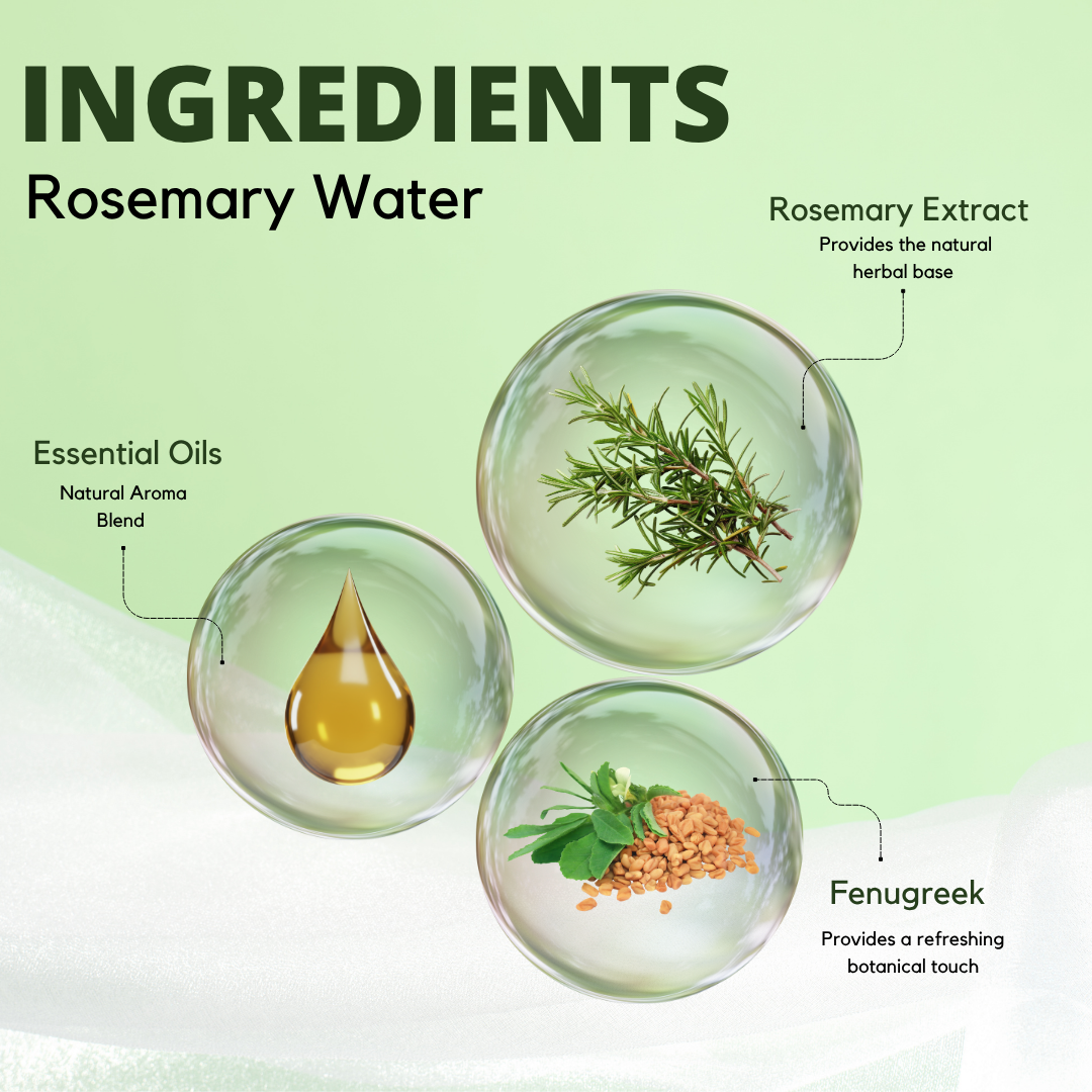 Phillauri Rosemary Water – For Strong Hair & Healthy Skin