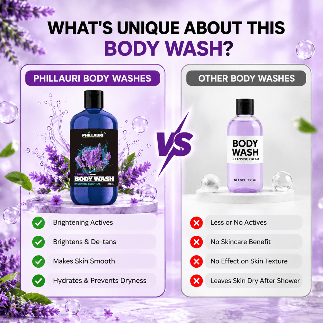 Phillauri Lavender Body Wash – With Rosemary Extract & Glycerin