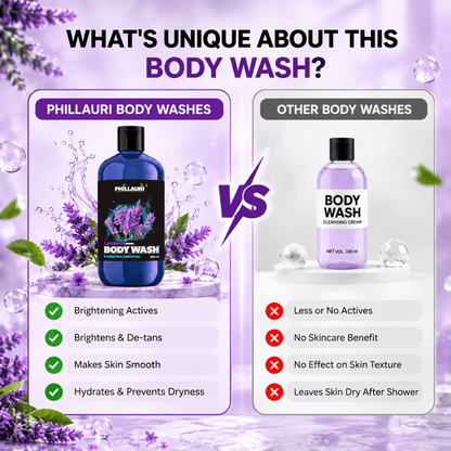Phillauri Lavender Body Wash – With Rosemary Extract & Glycerin