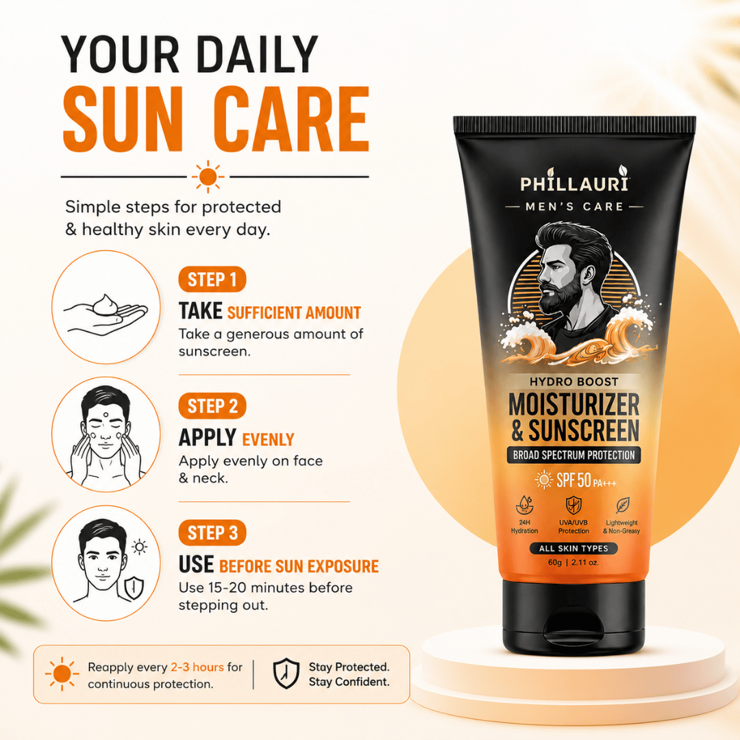 Phillauri Men's Hydro Boost Moisturizer & Sunscreen