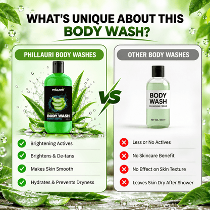 Phillauri Aloe Vera Body Wash – Glycerin & Essential Oils