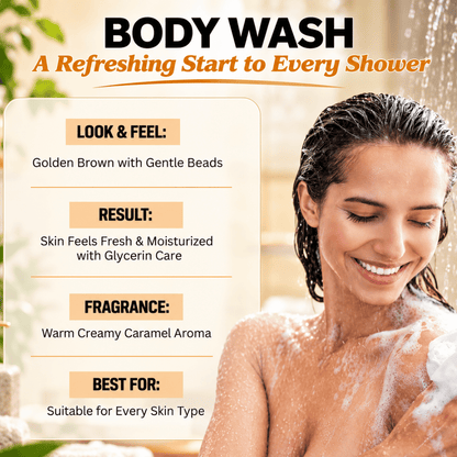 Phillauri Orange Body Wash – With Turmeric Extract & Glycerin