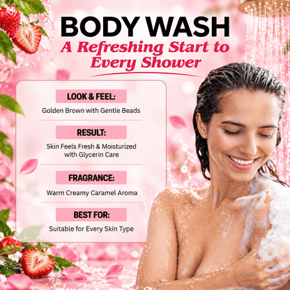 Phillauri Strawberry Body Wash – With Peach & Coconut Cleanser