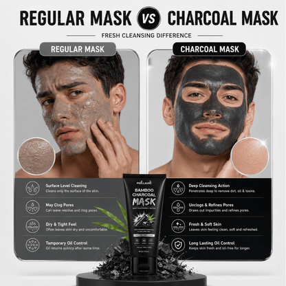 Phillauri Bamboo Charcoal Face Mask
