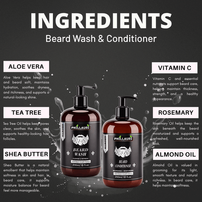 Phillauri Beard Wash & Conditioner Combo