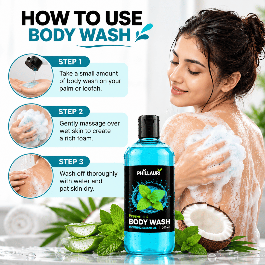 Phillauri Peppermint Body Wash –  Coconut Cleansers & Essential Oils